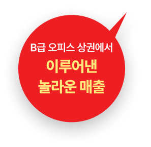 유월의 보리 양재점 월매출